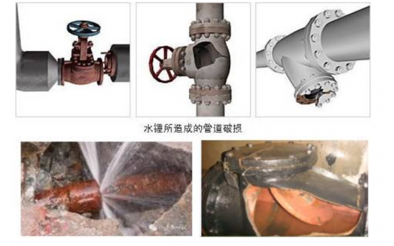 蒸汽主管怎么正确布置疏水点才能有效避免安全隐患知识分享-华亿体育在线注册,华亿体育（中国）设备