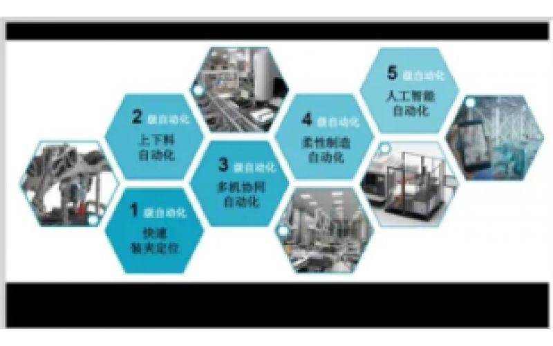 4-20mA到现场总线知识分享-KWZK华亿体育在线注册,华亿体育（中国）