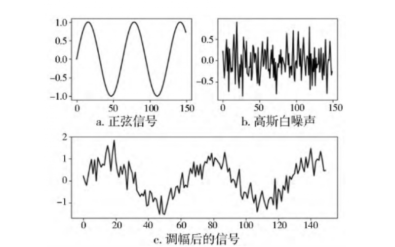 兆瓦级风电齿轮箱高速齿轮断齿失效分析知识分享-华亿体育在线注册,华亿体育（中国）官网