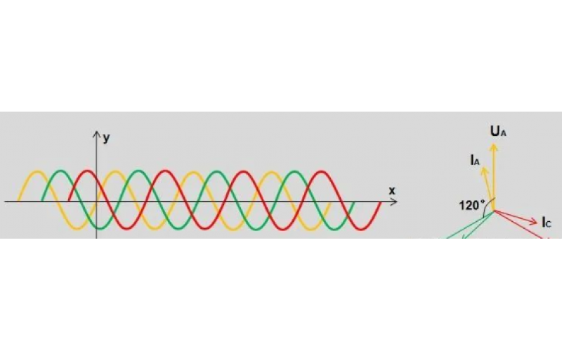 北京华亿体育在线注册,华亿体育（中国）-变电站故障录波原理及文件分析